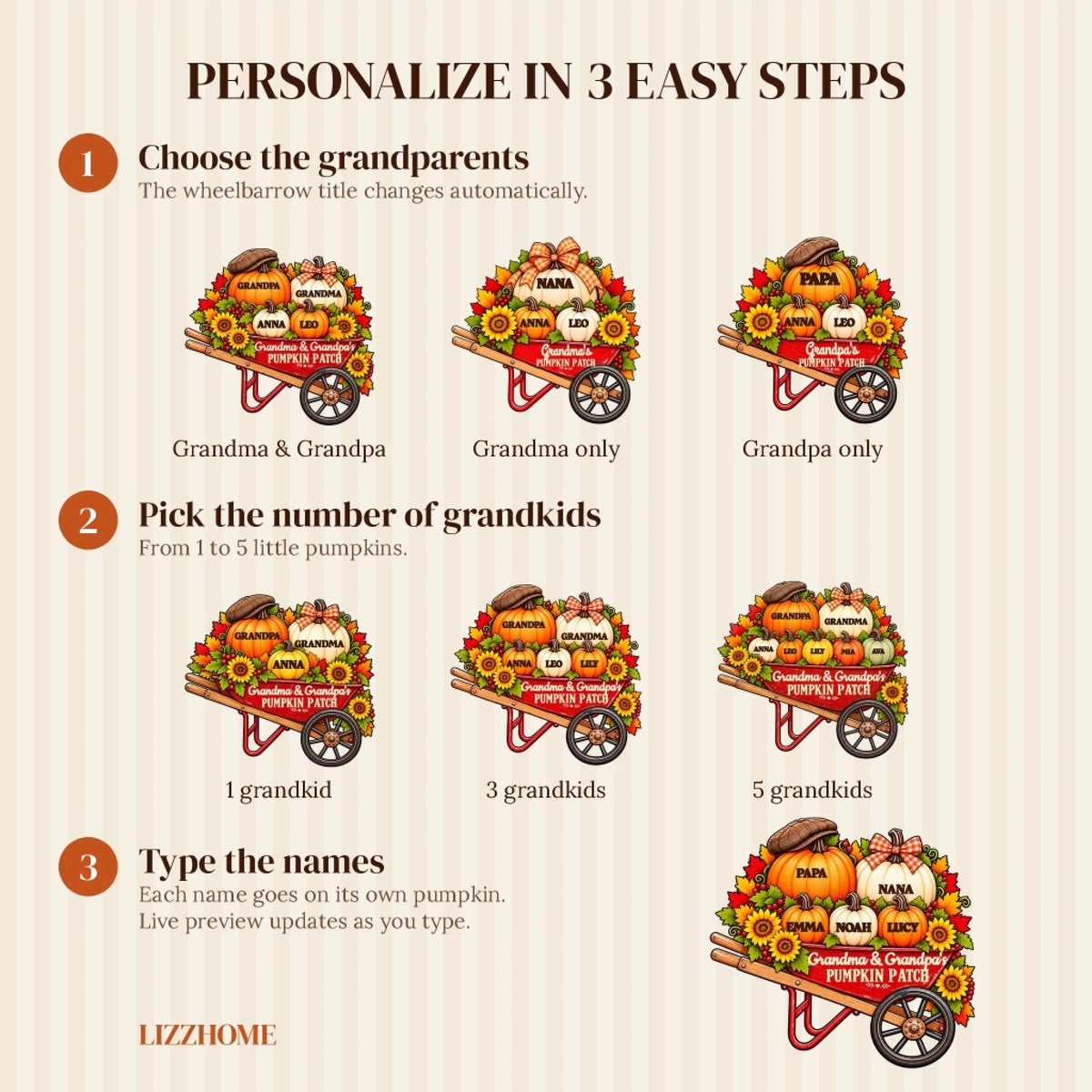 How to personalize grandparents pumpkin patch yard sign in 3 steps